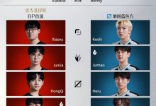 【乐玩LEWIN】👊归队！LPL常规赛组内赛8月20日首发名单：BLG上单首发Bin！-乐玩真人线上娱乐