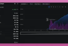 代币化股票遇上Meme炒作:Robinhood Chain上的“套利者”新战场-乐玩真人线上娱乐