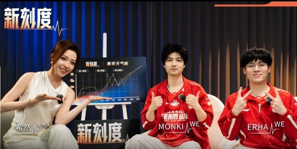 LPL分享Monki、Erha视频访谈:黑马不是运气,大家都是靠实力
