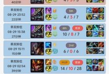 【乐玩LEWIN】有新东西?Breathe韩服排位狂练上单狗头 近期九局5连胜后4连败-乐玩真人线上娱乐