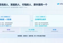 Vitalik提及的EIP-8141是什么?没有ETH也能转账,Gas可以从USDC扣——但ETH的角色变了吗?-乐玩真人线上娱乐