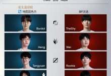 【乐玩LEWIN】LPL明日首发名单:TheShy上路交手Burdol,Rookie对阵Tangyuan-乐玩真人线上娱乐