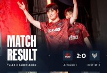 【乐玩LEWIN】🎮红色战队不同命!Moseyuh强势复苏带队 TYLOO淘汰GL拒一轮游-乐玩真人线上娱乐
