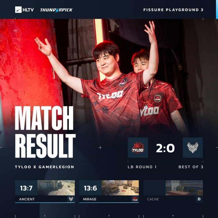 🎮红色战队不同命!Moseyuh强势复苏带队 TYLOO淘汰GL拒一轮游