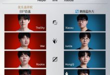 【乐玩LEWIN】LPL赛区资格首发名单：TheShy对线Xiaoxu，JiaQi交手GALA！-乐玩真人线上娱乐
