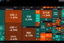 机构投资者如何看待加密资产？一份来自15家大型机构的访谈报告-乐玩真人线上娱乐