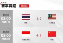 【乐玩LEWIN】亚运会永劫无间项目:中国队三场零封以小组头名晋级半决赛-乐玩真人线上娱乐