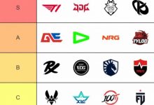 【乐玩LEWIN】GE发布上海冠军赛神秘战队评级:T1、JDG、G2与KC同列S级-乐玩真人线上娱乐