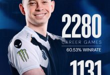【乐玩LEWIN】Liquid官宣Nisha离队 BLAST S8信息显示目前中单为MidOne-乐玩真人线上娱乐