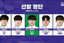 【乐玩LEWIN】韩国队在第二场对阵印度队更换首发 中单Faker替换Zeka登场-乐玩真人线上娱乐