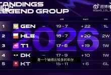 【乐玩LEWIN】GEN分享主场对阵T1、DK赛场记录：不要放弃，好吗？-乐玩真人线上娱乐