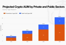 韩国加密市场的结构性问题:成交量全球前列,为何企业资金进不来?-乐玩真人线上娱乐