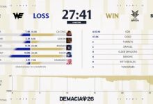 【乐玩LEWIN】WE粉丝热议第二局失利：好离谱，感觉都不沟通；打野怎么一直空大-乐玩真人线上娱乐