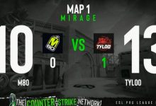 【乐玩LEWIN】🎮EPL S24:JBa真软啊!Zero+Moseyuh合力36杀Carry TYLOO赢图一-乐玩真人线上娱乐