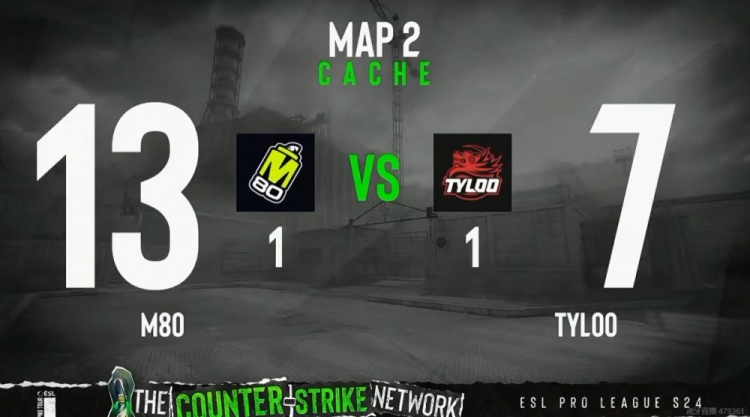 🎮EPL S24：熟练度不够！slaxz大狙21-7打出压制 M80扳平比分