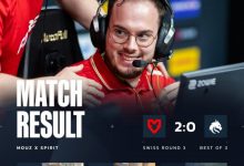 【乐玩LEWIN】🎮donk沙2哑火荒漠迷城慢热 MOUZ横扫Spirit 三连胜晋级淘汰赛-乐玩真人线上娱乐