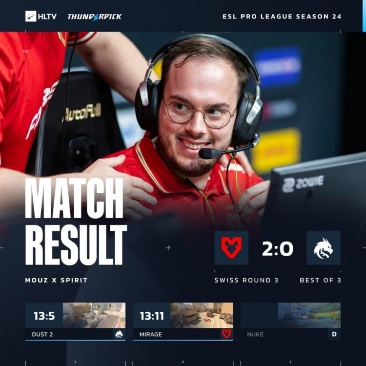 🎮donk沙2哑火荒漠迷城慢热 MOUZ横扫Spirit 三连胜晋级淘汰赛