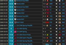 【乐玩LEWIN】真的是嘎啦8?GALA职业生涯已经拿到接近15个八强成绩-乐玩真人线上娱乐