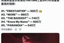 【乐玩LEWIN】外网统计：KDA3.0首日MV播放量达920万 破历史新高纪录！-乐玩真人线上娱乐