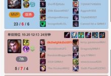 【乐玩LEWIN】承禄何意？TheShy美服排位 钻四分段仅4胜3负 胜率57%-乐玩真人线上娱乐