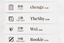 【乐玩LEWIN】IG发布S16全球总决赛出征名单:历经淬炼,本色未改-乐玩真人线上娱乐
