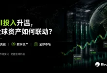 Meta营收增长26%股价却跌近7%:AI投资热潮下的新矛盾-乐玩真人线上娱乐
