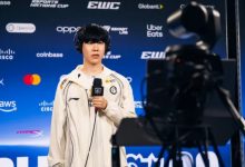 【乐玩LEWIN】TheShy:当然希望夺冠的瞬间有我;希望大家觉得我一直不断努力-乐玩真人线上娱乐