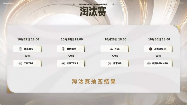 淘汰赛对阵出炉:TTG对阵JDG,狼队对阵滔搏,KSG对阵WB