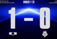 【乐玩LEWIN】第一赛区!LCK赛区四队瑞士轮首轮全胜齐聚1-0组 而LPL四队全败-乐玩真人线上娱乐