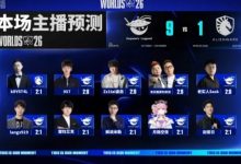 【乐玩LEWIN】给枪哥出气?!AL战TL赛前仅水晶哥预测正确 但比分也只敢预测1-2-乐玩真人线上娱乐