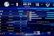 【乐玩LEWIN】IG粉丝热议次局失利:能不能别这么装,碾压一局觉得自己牛完了?-乐玩真人线上娱乐