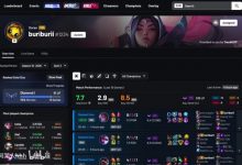 【乐玩LEWIN】别虐钻石仔😭T1五人美服战绩:胜率超高 Faker近三局狂砍49-10-乐玩真人线上娱乐